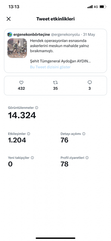 14k takipçili türkçü hesap