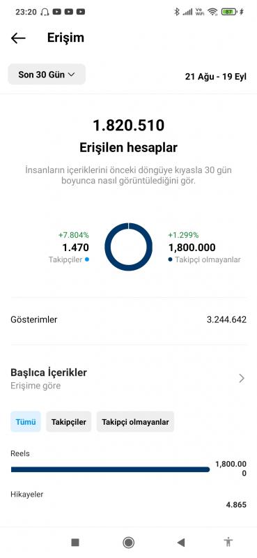 Kırgın çiçekler dizisinden kısa kesitler instagram sayfası