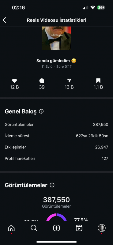 146k aylık 10-20 m arası  etkileşimli sayfa