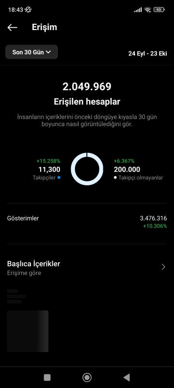 19k takipçili instagram mizah sayfası bu sayfa kaçmaz