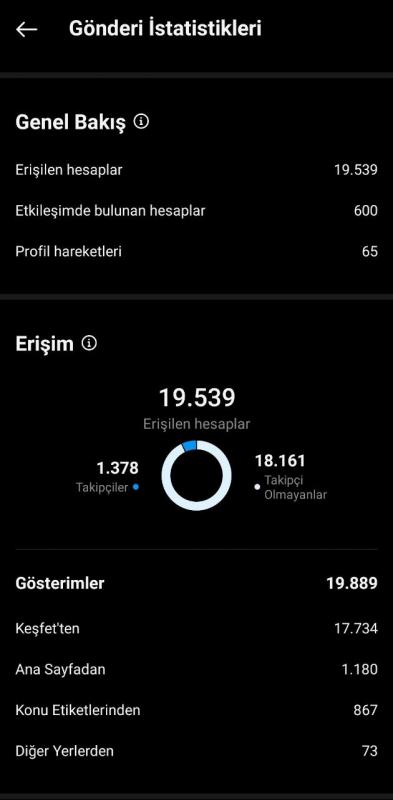 ✅ 47k takipçili trabzonspor taraftar sayfası paylaşımlı instagram hesabı ✅