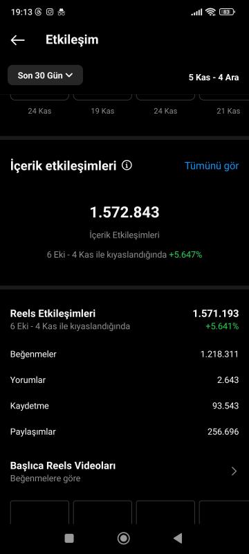 100k global takipçili komedi ve  animasyon hesabı