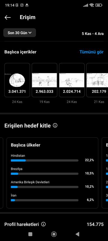 100k global takipçili komedi ve  animasyon hesabı