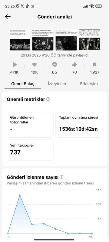 Keşfet delisi tiktok hesabı