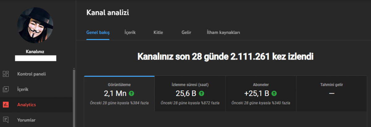 Multiaktif youtube kanalı +25k aboneli