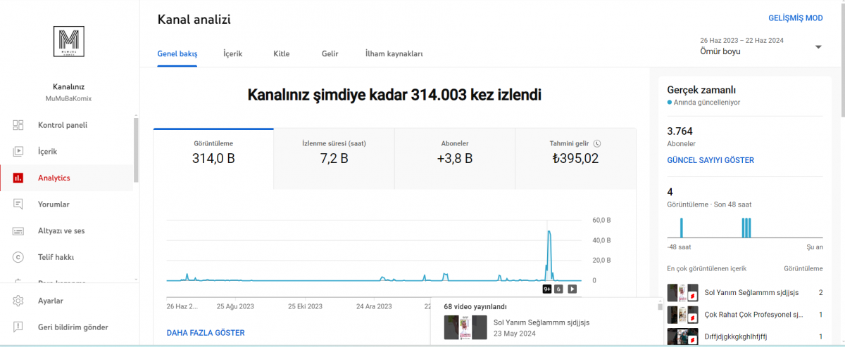 Pk sı kapanmıs kanal