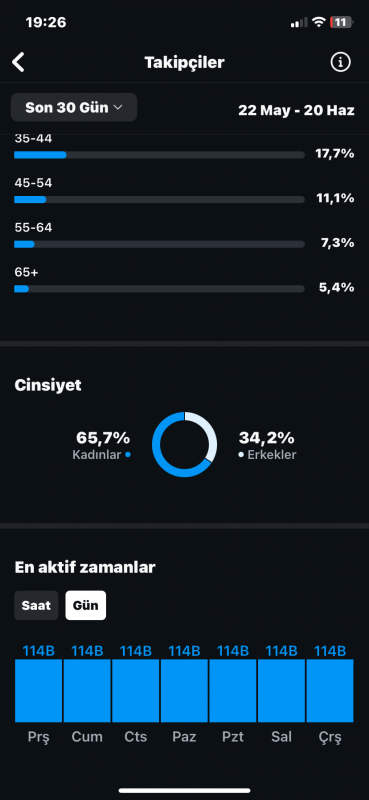 177k aktif bebek konseptli hesap kurucu mailli