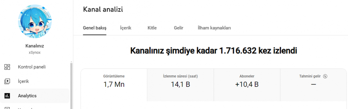 11 milyon gösterim almış 10k youtube kanalı