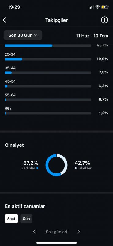 Efsane kız kitleli instagram hesabı 19k