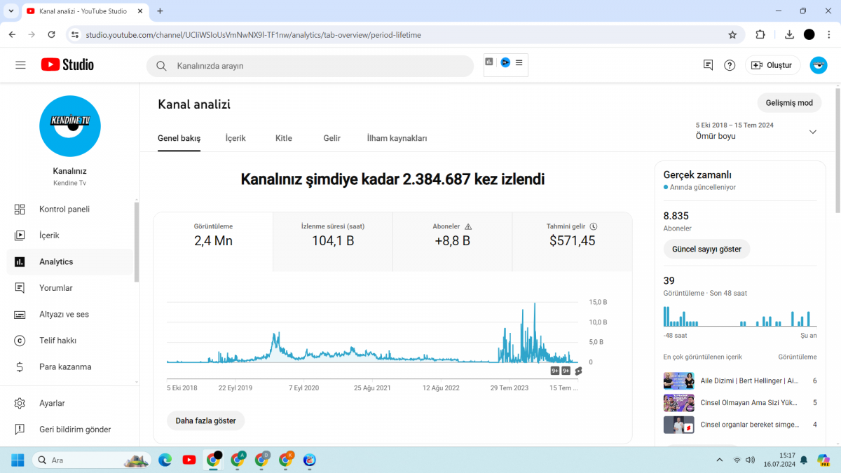 Format değişikliği sebebi ile satıyoruz