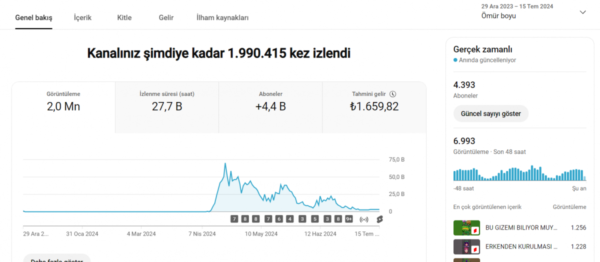 Saglam oyun kanalı