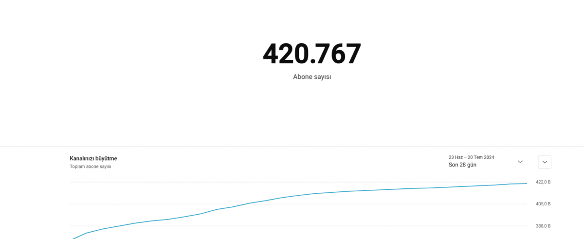 420k keşfet hesabı para kazanma açık tikli hesap