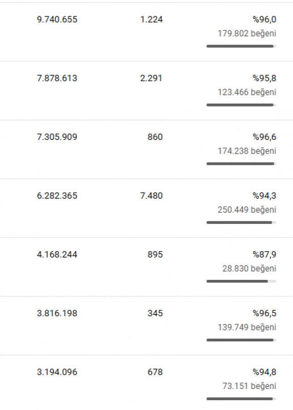 420k keşfet hesabı para kazanma açık tikli hesap