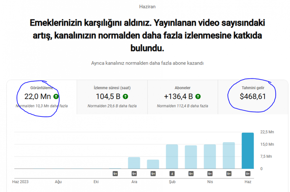 420k keşfet hesabı para kazanma açık tikli hesap