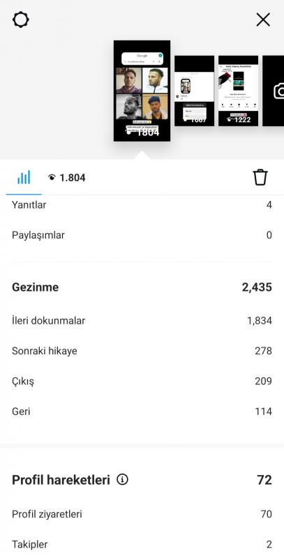 Full aktif ve orijinal takipçili özgün içerikli hesap