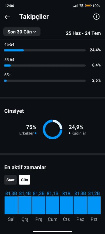 91k takipçili satılık instagram hesabı