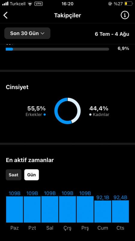 Karadeniz konsept hesap instagram