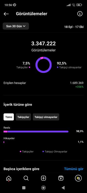 32k takipçili keşfet canavarı futbol sayfası hesap