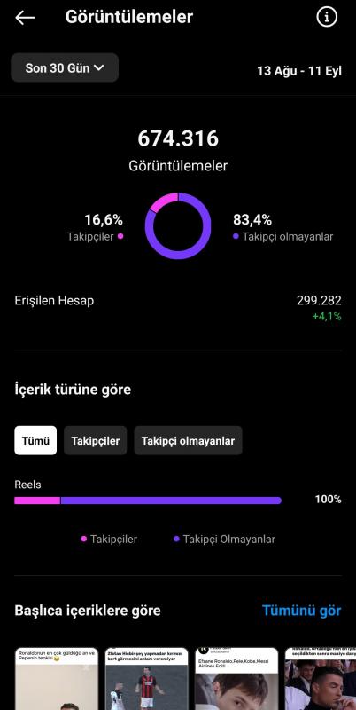 32k takipçili keşfet canavarı futbol sayfası hesap