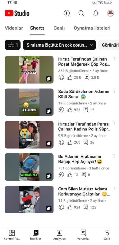 Kanal önerilenlerde 5 gün önce attığım video 50k izlendi hala izleniyor 15k abone