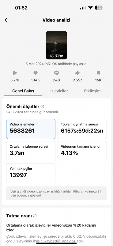 Orijinal takipçili tiktok hesabı 80k takipçili