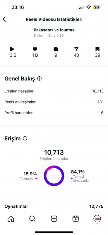 ✅ 45k takipçili meta verified açık  multi aktif taraftar sayfası ✅ ilk mailli