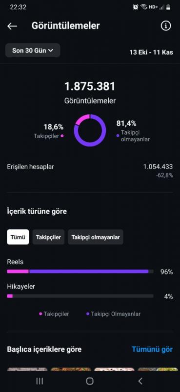 Full organik 30k takipçili instagram yemek hesabı