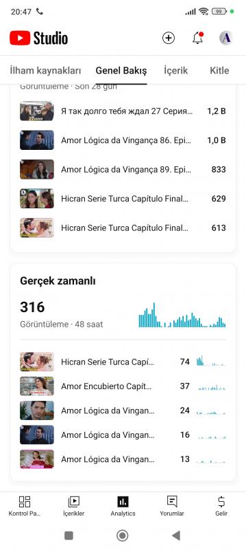 29k aboneli para kazanması açık organik youtube kanalı