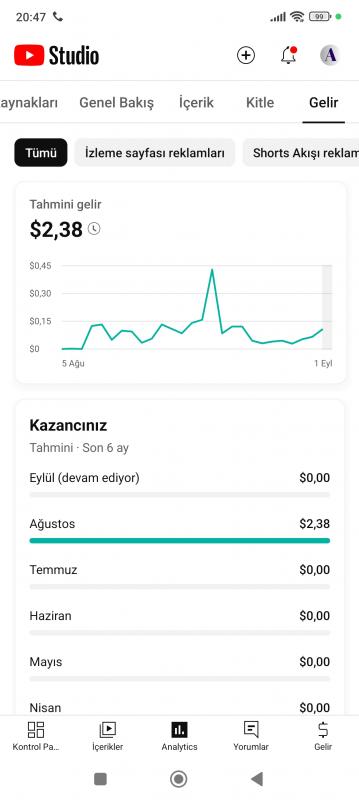 29k aboneli para kazanması açık organik youtube kanalı