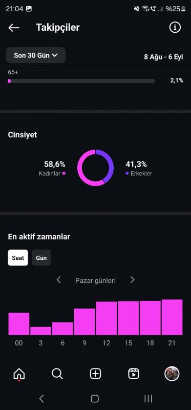 Keşfeti açık multiaktif polis sayfası