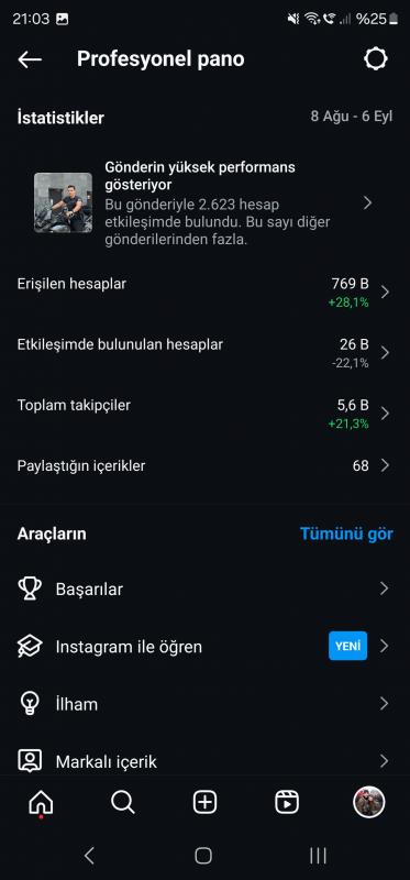 Keşfeti açık multiaktif polis sayfası