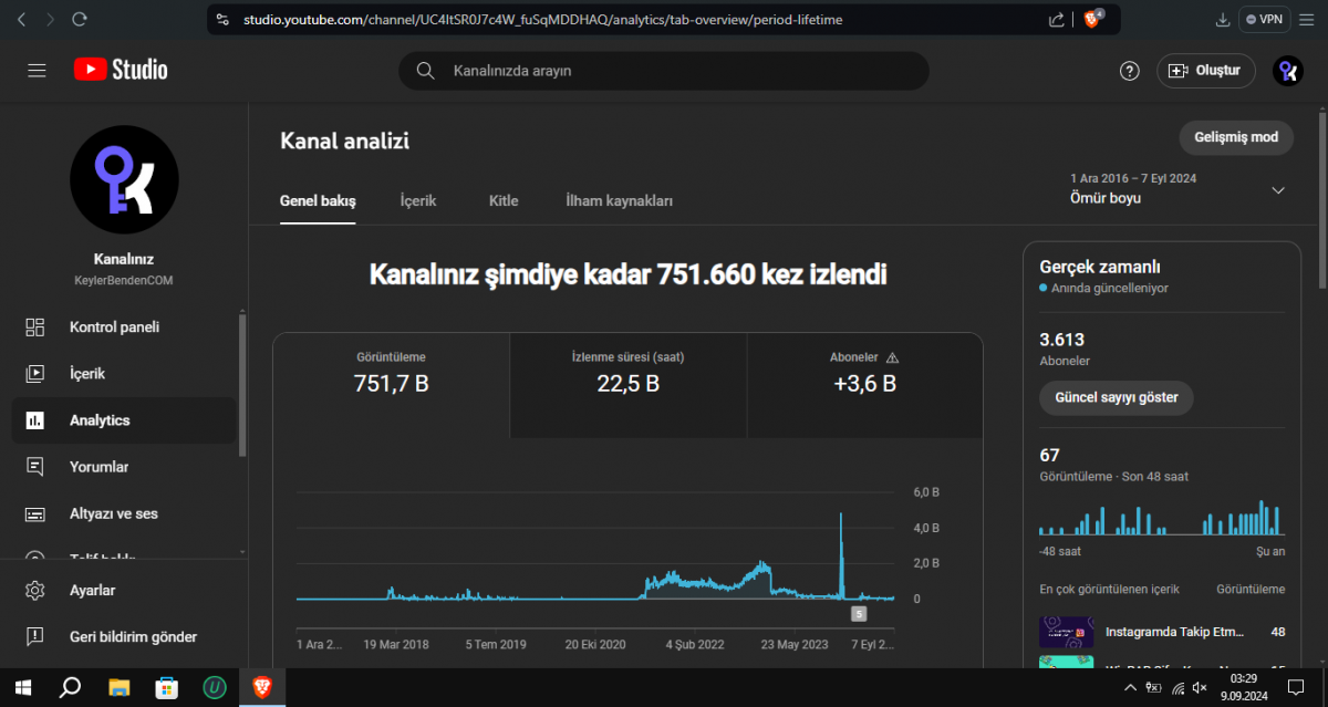 Yıllardır tanınan youtube kanalı, kazanç aktif, video at para kazan