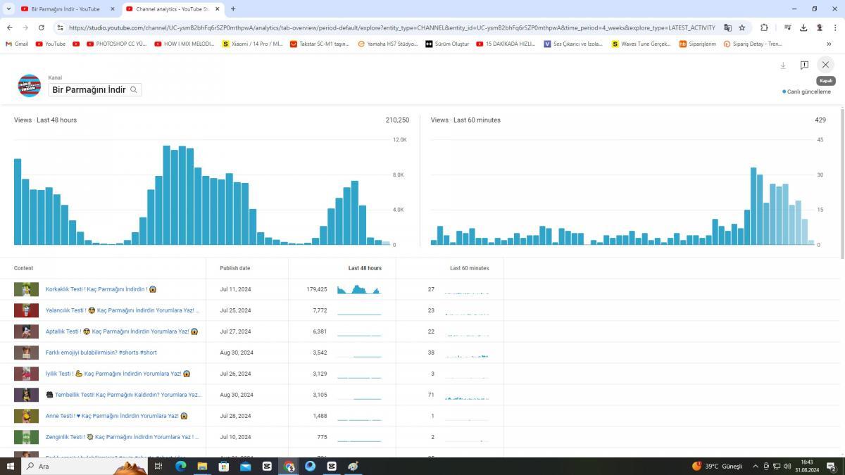 71.900 aboneli kanal uygun fiyata full aktif