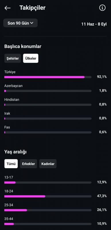 Meta aktif ✅ %100 güvenilir ✅ 620 türk takipçili ilk mailli instagram hesabı keşfette