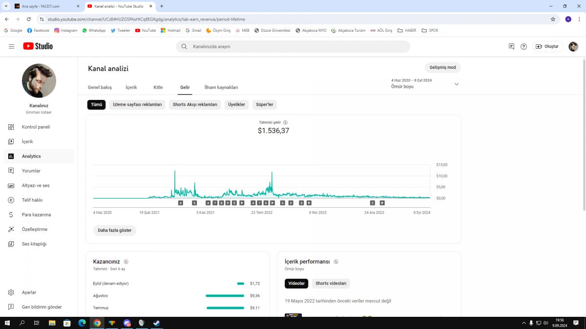 Teknoloji içerikli kanal 7k abone 2.4m izlenme