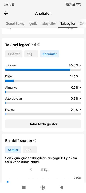 Satılık full+full aktif 16k türk takipçili organik tiktok hesabı kaçırmayın ❣️