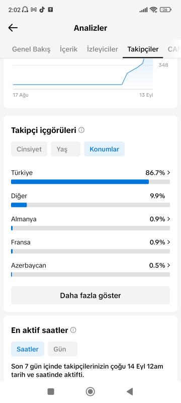 Satılık full organik türk takipçili 1k haber içerikli tiktok hesabı kaçırmayın ❣️