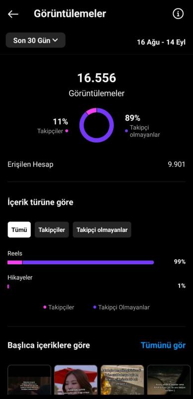 ✅ %100 güvenilir ✅ 760 türk takipçili gt hesabı kurucu mailli instagram hesabı keşfete düşüyor