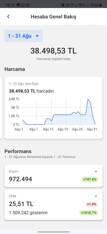 Yüksek gelirli dev araç satış instagram hesabı