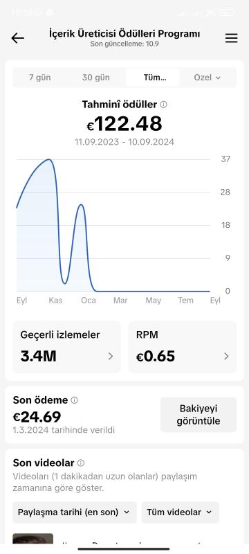 394k beta aktif izlenmeden para kazanan tiktok hesabı