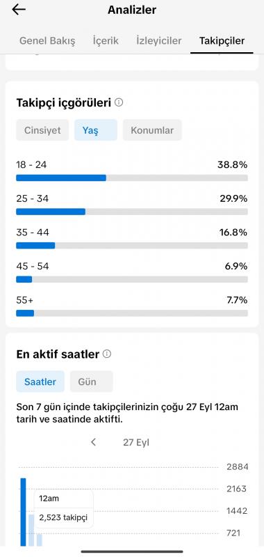 Ful orijinal takipçi aktif hesap