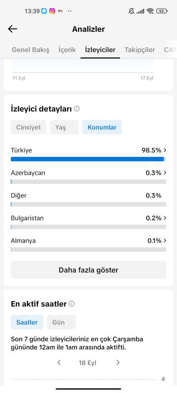 Satılık 13k full+full aktif organik tiktok hesabı fırsat ilanıdır kaçırmayın ❣️