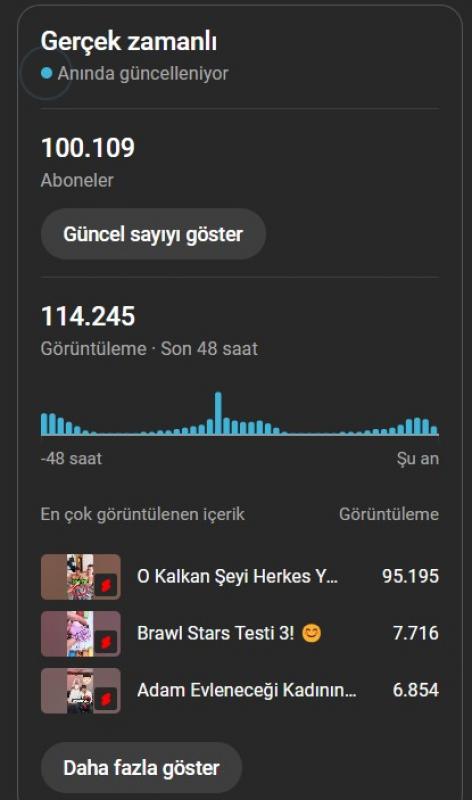 100k aboneli shorts kanalı inanılmaz aktif (acil satılık ciddi alıcıya)