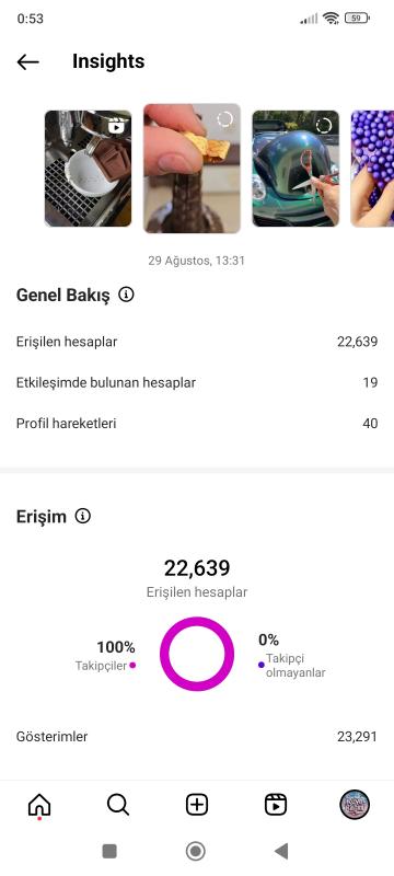 Satılık 156k aktif instagram hesabı organik takipçiler