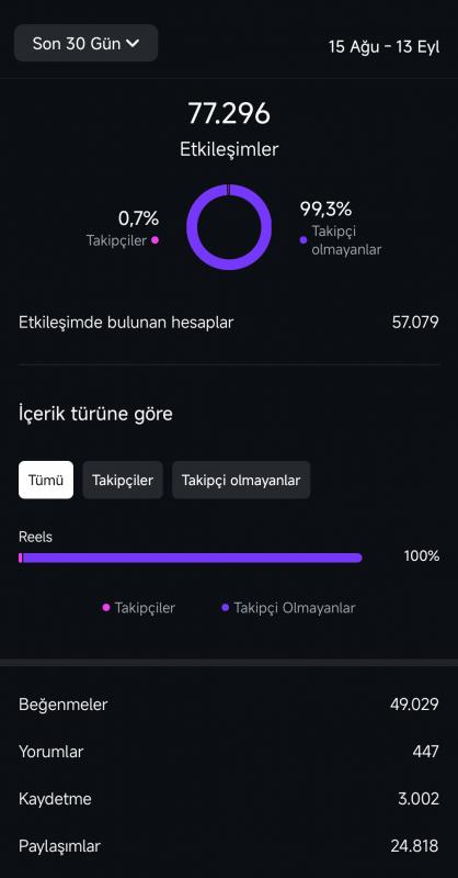 ✅düşük bütçeli aktif mizah sayfası✅