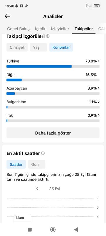 Satılık 100k full+full aktif live stüdyo açık türk takipçili tiktok hesabı ünlü olma fırsatı❣️