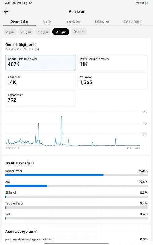 Satılık keşfetti açık 674k hesap