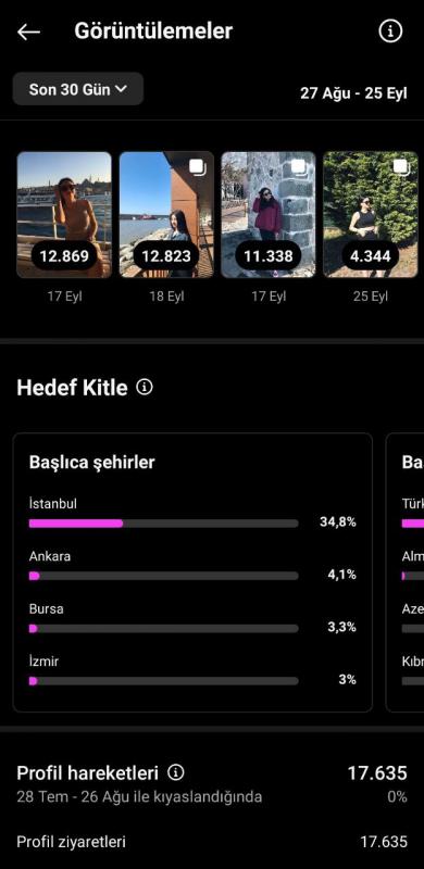 ✅ %100 güvenilir ✅ 1.350 türk takipçili tamamen aktif hesap 2013 kurulum istatistikleri eklendi