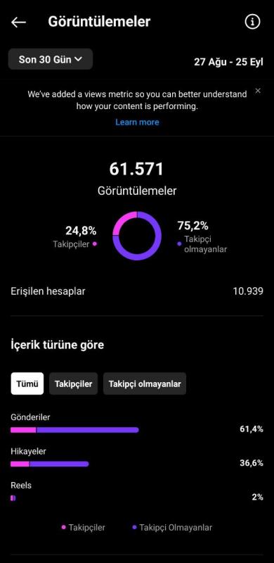 ✅ %100 güvenilir ✅ 1.100 türk takipçili tamamen aktif hesap 2013 kurulum istatistikleri eklendi