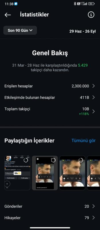 10k takipçili futbol hesabı yüksek izlenmeli ve aktif türk takipçiler mevcut